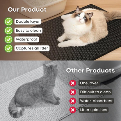 CLEANPAWS™ Premium Litter Catcher